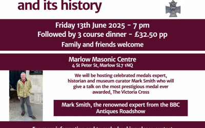 The Victoria Cross and its history